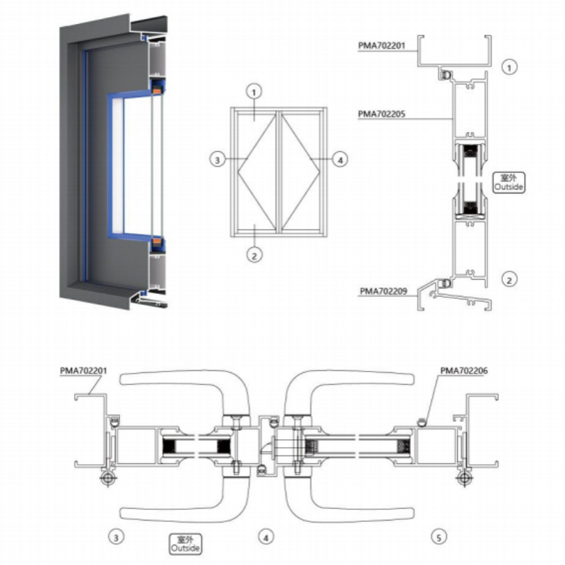 Aluminium in Chinese makes a PMA70 square door open.