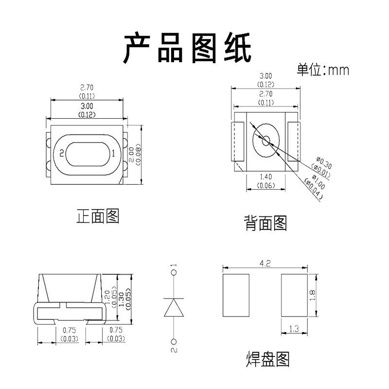 LED LED production plant in Honglin Sea 3020 green stickers high 3020 green light