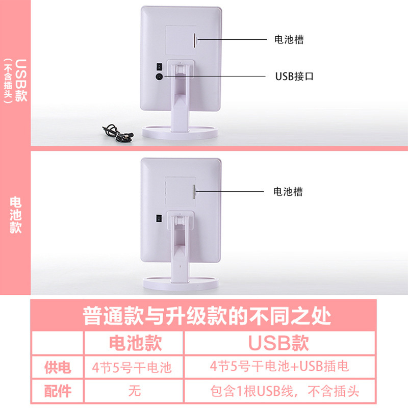 The factory's Kevin LED smart makeup mirror, 24-Land mirror, Led light with a light touch flash mirror.