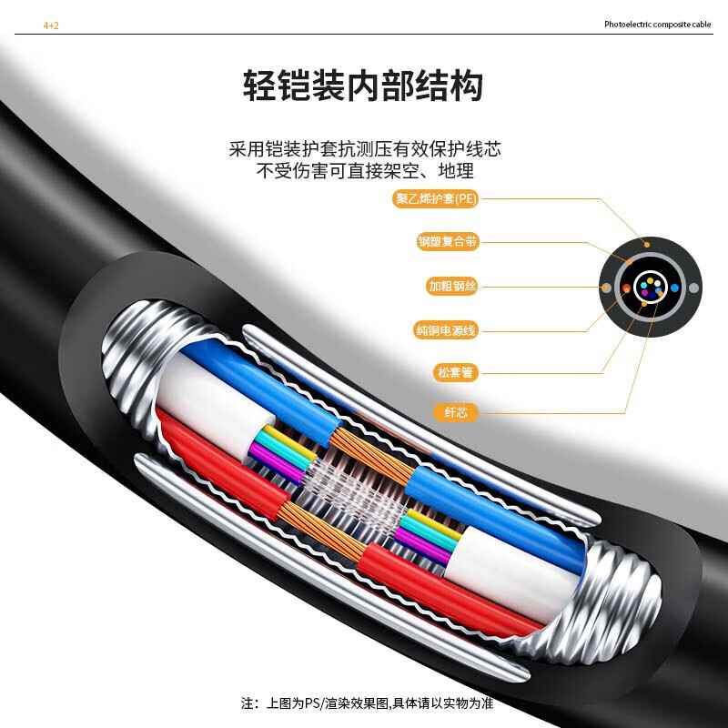 GYXTW-4B1+2*2.5光电复合缆铠装单模光缆电源一体光线缆厂家直