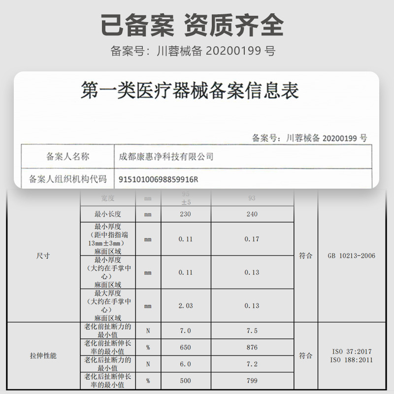 1 회 의료용 유화 장갑, 슬라이딩 의료 수술, 치과 뷰티 살롱 고무 검사, 도매 보호 장갑