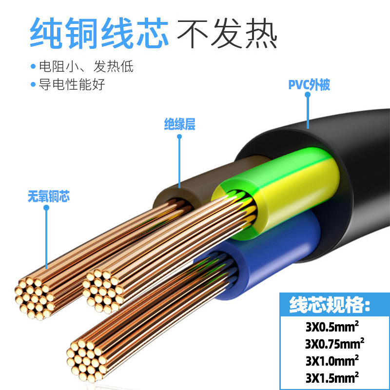 纯铜电源线3C国标认证剥线端子尾微波炉烧水壶家电白色三插电源线