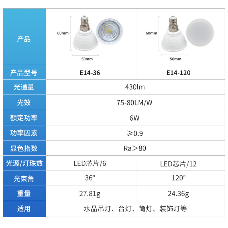 Led lantern, Foshan, distributed E14 light source 6W spiral-pack, indoor lantern.