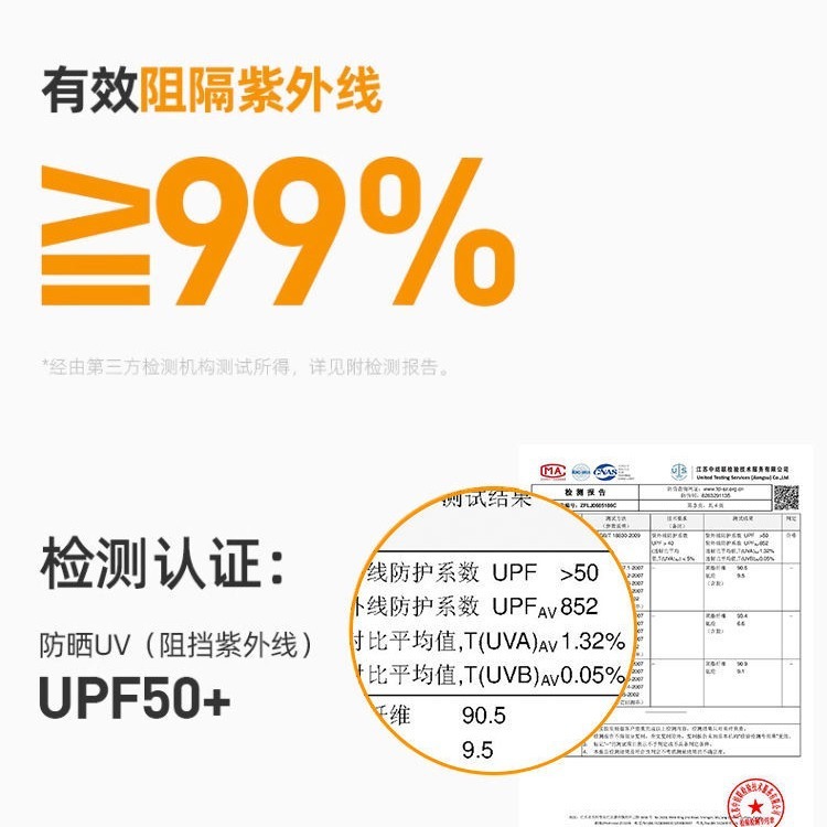 夏季骑行防晒面罩女防紫外线透气围脖式防晒口罩冰丝女夏护颈一体