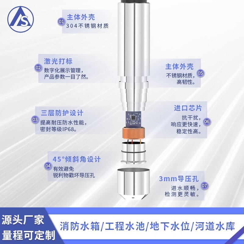 Liquid-to-place liquid-to-sensor 4-20mA liquid-to-spectometer resistant to high temperature pre-corrosion Tetrafluorocorrosion