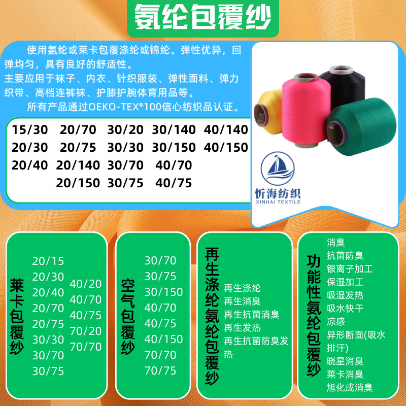 Importing ammonia FTY capsa, 30140 oscillating, 3070 lica oscillating.