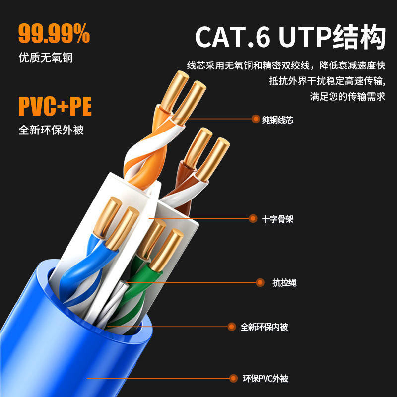 六类千兆箱装网络线现货 cat6工程家装线非屏蔽无氧铜家用双绞线