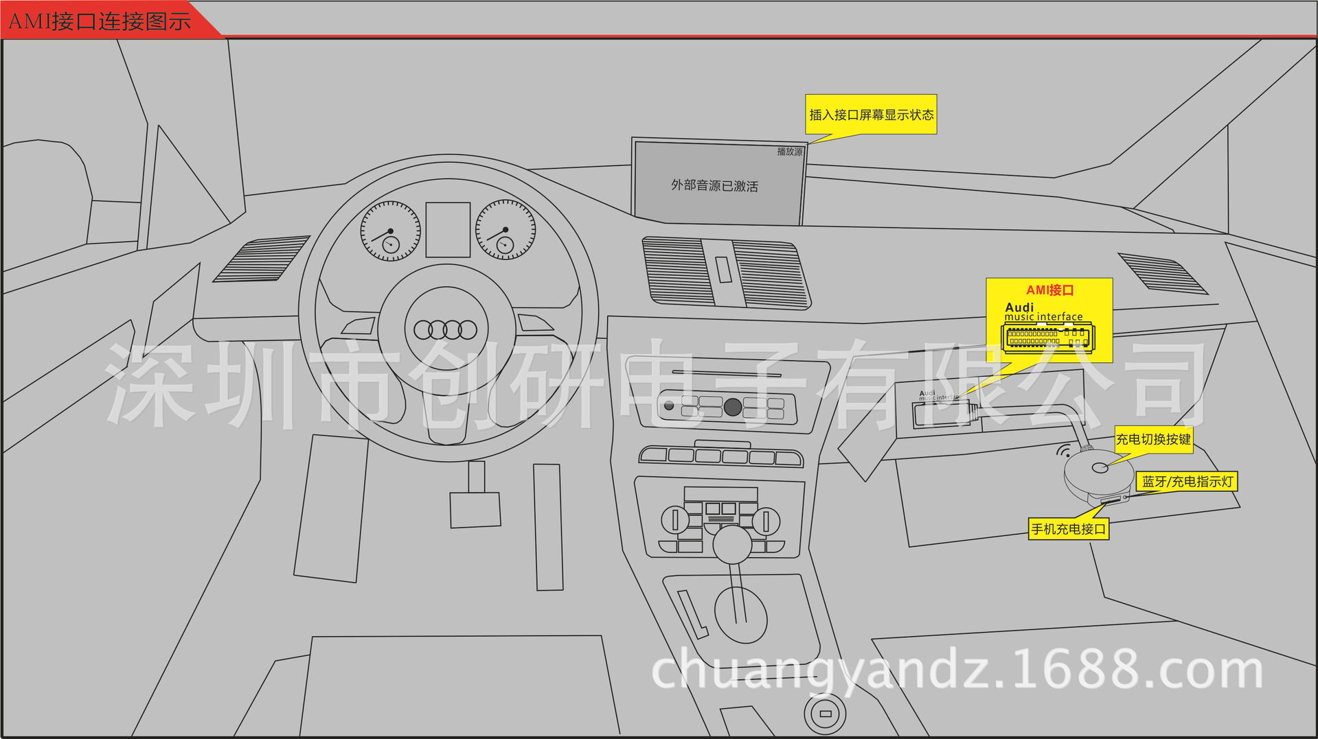 Cross-border 핫 자동차 공급 Audi 벤츠 대중적인 Bluetooth 수신기 Bluetooth CSR 칩 U-display