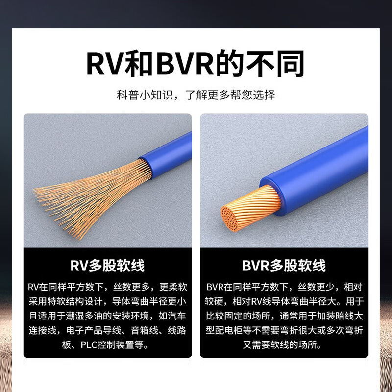 无氧铜RV软电线1.0平方电子铜线单芯多股信号控制线 绿色 100米