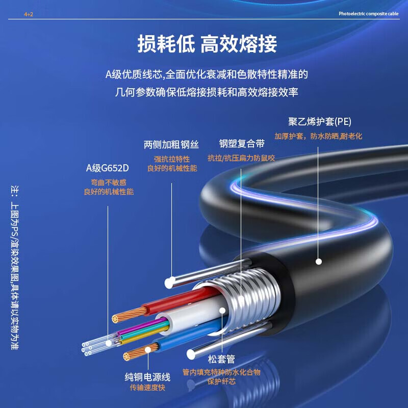 GYXTW-4B1+2*2.5光电复合缆铠装单模光缆电源一体光线缆厂家直