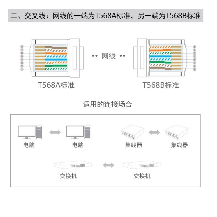 厂家 网线水晶头超五类8芯超五类水晶头批发 RJ45水晶头