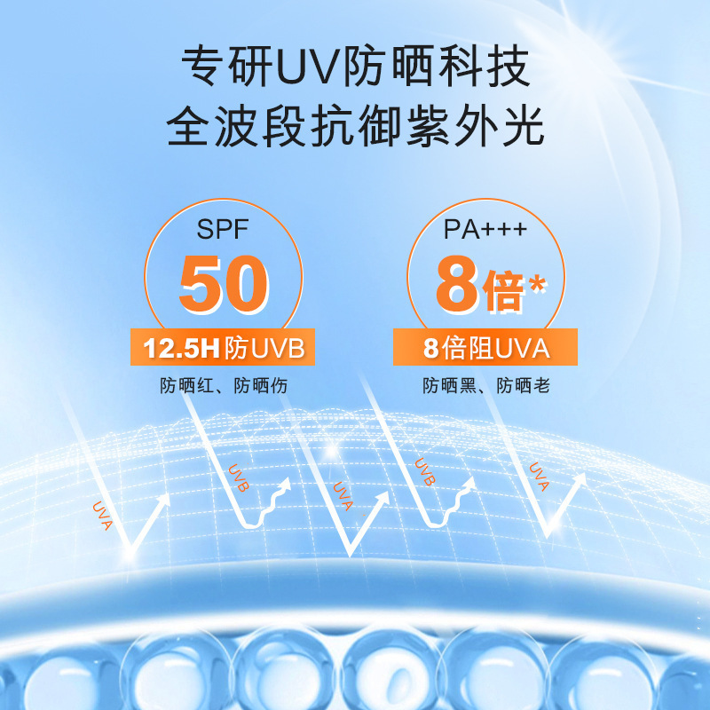 OPEC Clearing-up 선 스크린 살포 살포 SPF50+PA++150ml/병