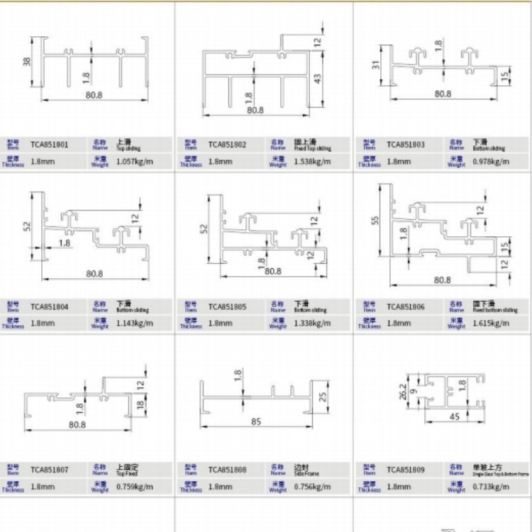 Aluminium cyanide manufactures a normal non-breakable aluminium alloy window series of TCA85 push windows and windows