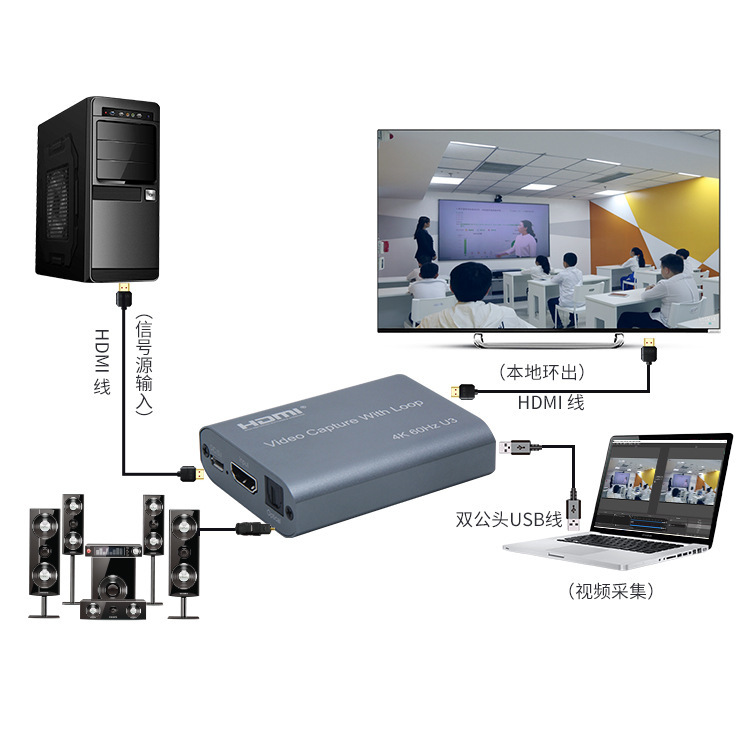 工厂直销USB3.0HDMI高清视频采集卡支持本地环出4K60支持无损采集