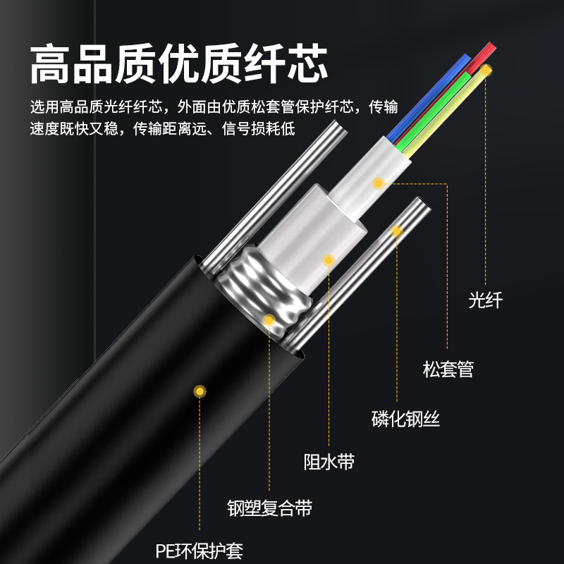 室外光缆GYXTW铠装中心束管式光钎线单模非自承式架空光缆