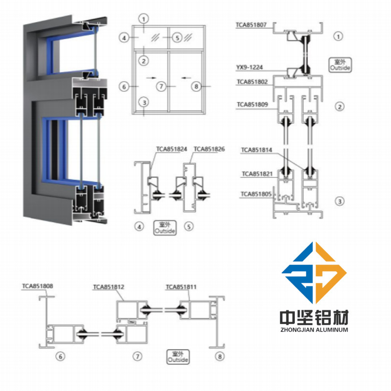 Aluminium cyanide manufactures a normal non-breakable aluminium alloy window series of TCA85 push windows and windows