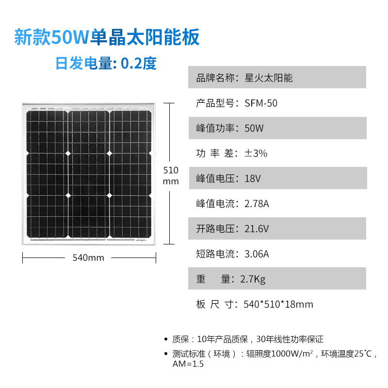 Power generation from a new, high-efficiency solar panel 50W single-crystal solar panel charged with 12V battery voltage