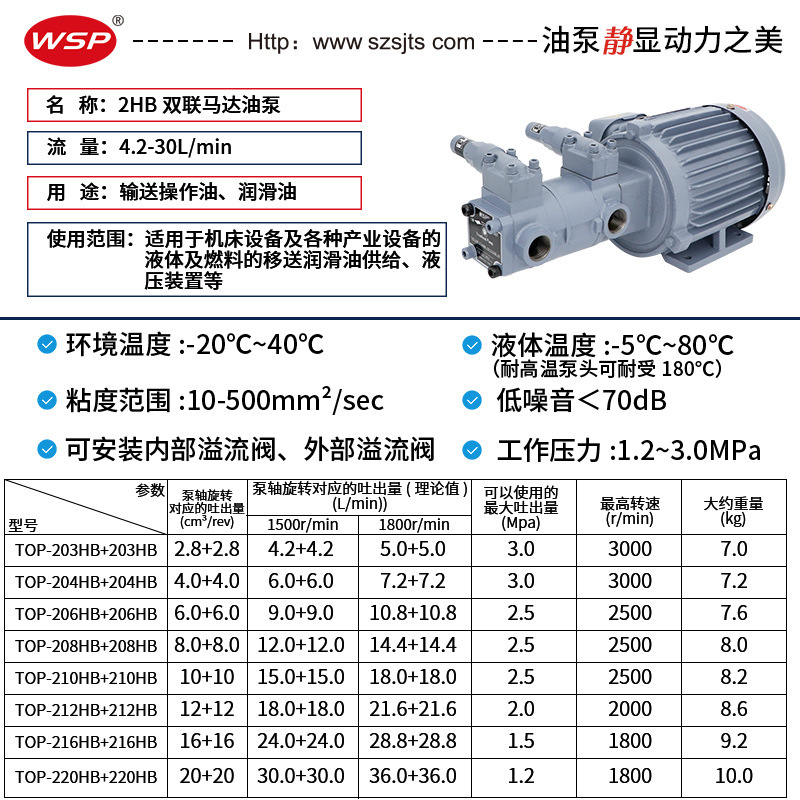 WSP One Double Pump Top-208HBM+210HB motor Double Pump, Line Pump