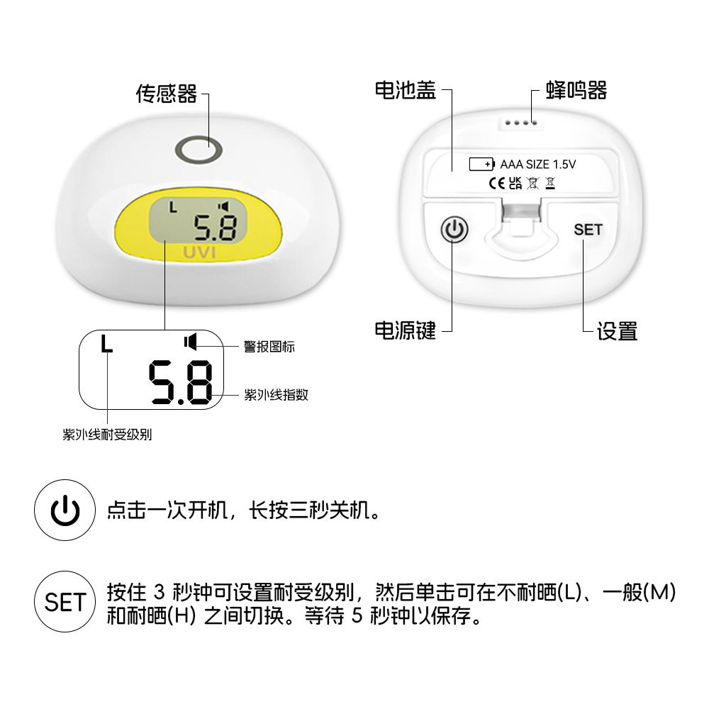 Ultraviolet strength gauges, alarms, sunscreen protection.