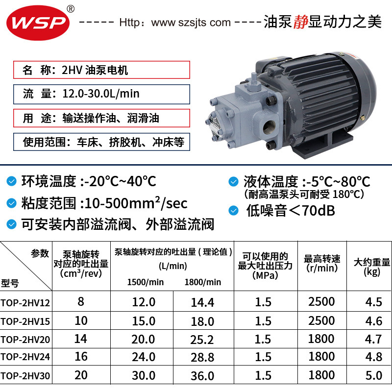 Direct sale, line pump, lubricant pump, Top-2ML 400-2HV20-VO motor pump