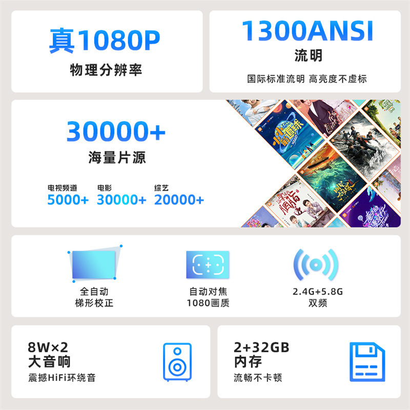 跨境新款迷你家用高清投影仪 便携式1080p视频播放机器批发厂家