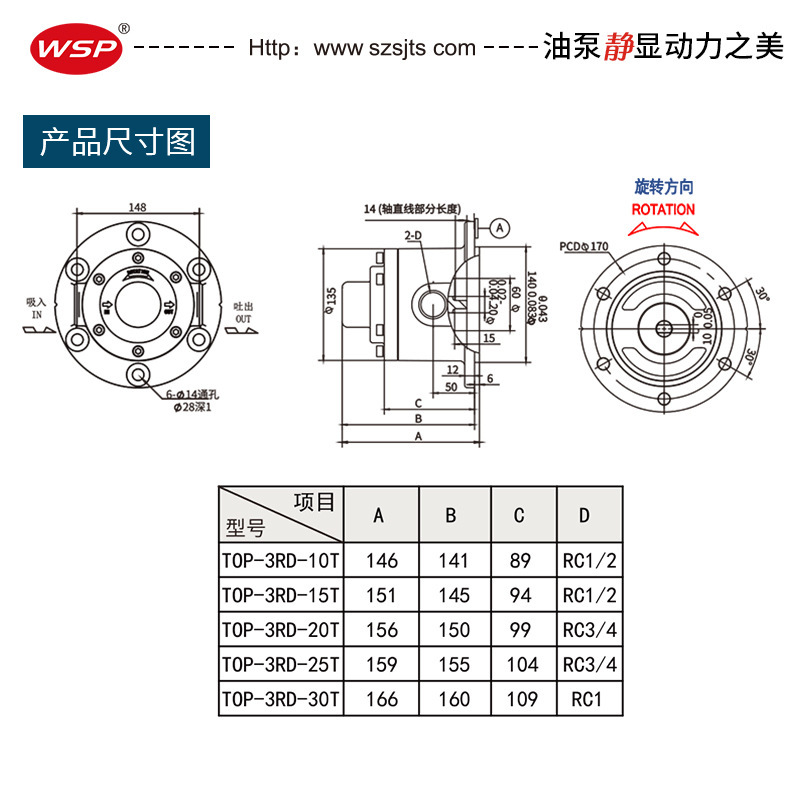 Two-way NOP 3RD gear pump Top-3RD-10T20T30 reversible speed reduction machine, two-way wheel pump