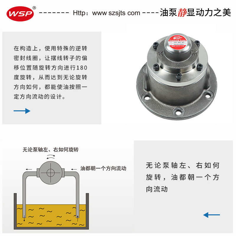 Two-way NOP 3RD gear pump Top-3RD-10T20T30 reversible speed reduction machine, two-way wheel pump