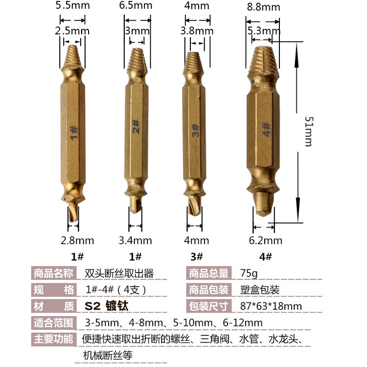 Thiết lập pháo, trượt và ốc vít hỏng, loại bỏ các công cụ loại bỏ, bản ghép Titan.