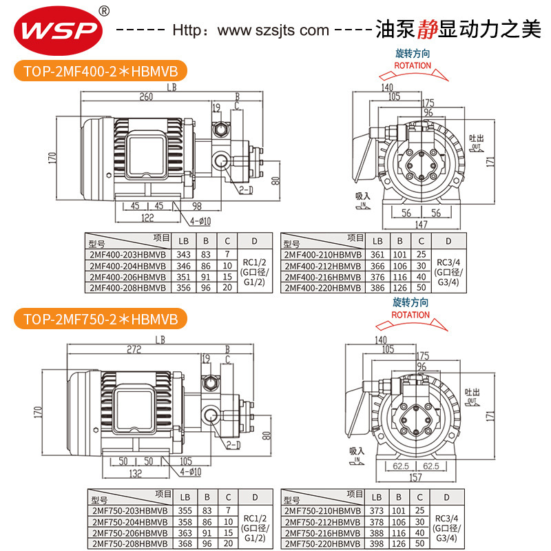 TOP-206HB hydraulic oil gear pump motor pump