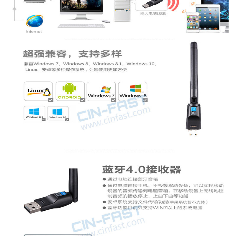 Bluetooth Two-Accompendant 150M USB Computer Wireless WIFI Receiver RTL8723BU chip