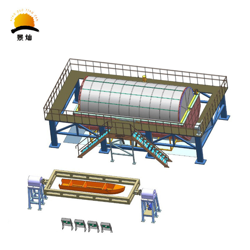 6米鱼船烘箱式摇摆机制船滚塑机械设备冲锋舟渔船旋转成型设备