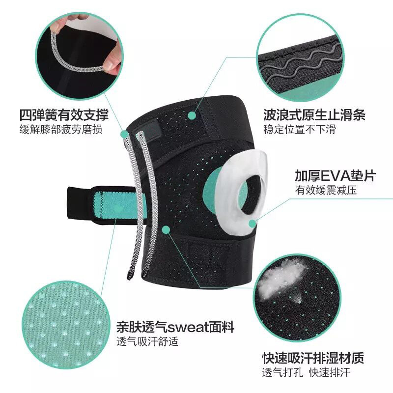 360 degrees of complete containment of the design professional movement to regulate the triple knee band and pressurize the spring.