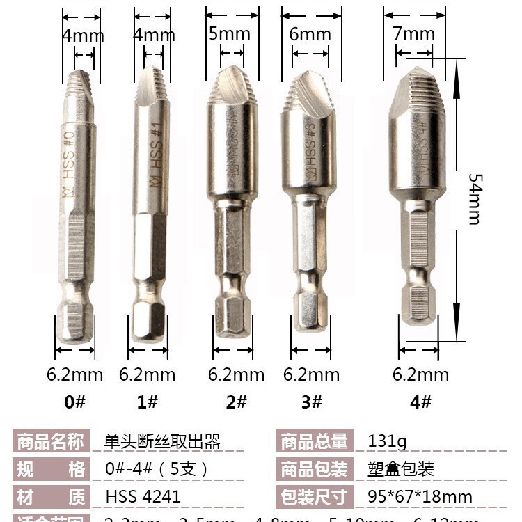 Thiết lập pháo, trượt và ốc vít hỏng, loại bỏ các công cụ loại bỏ, bản ghép Titan.