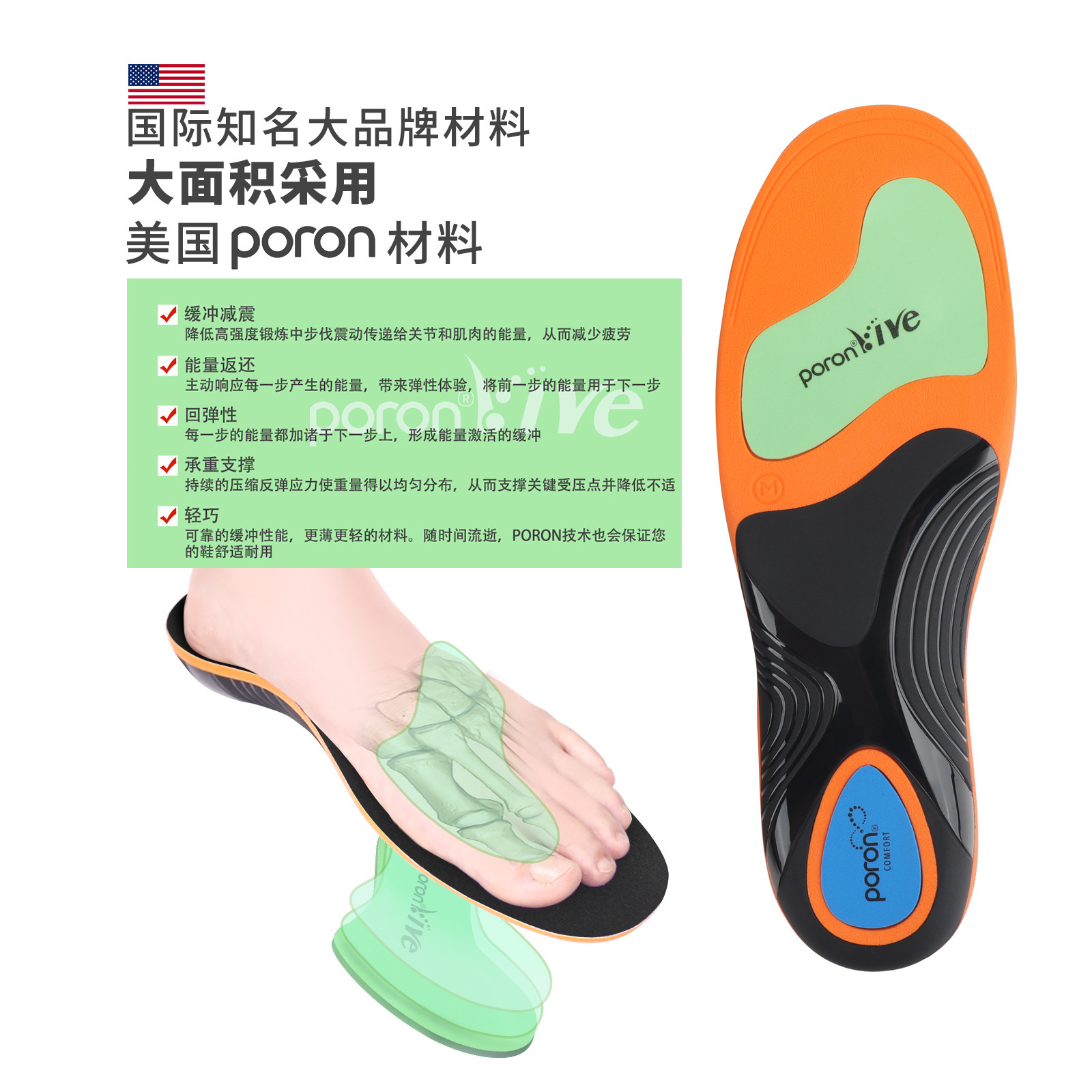 orthotic insoles and sports insoles扁平足弓支撑矫正运动鞋垫