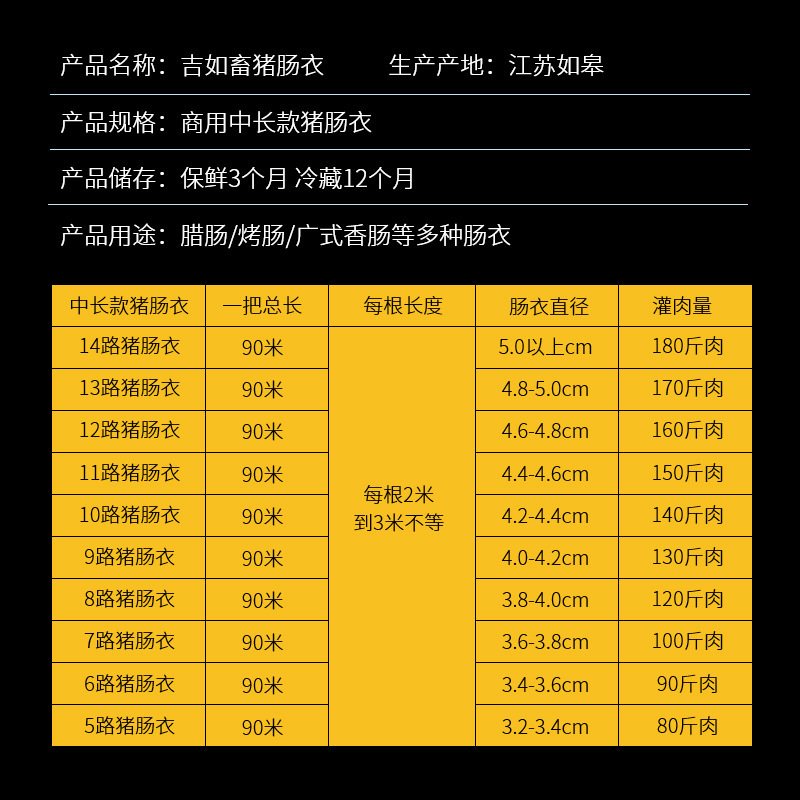 상업적인 장기 10 방법 돼지의 장.