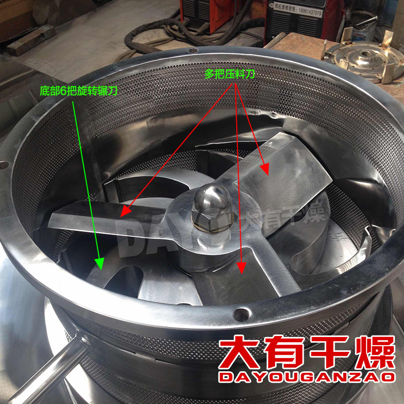 Rotating particle maker, small particle maker, pesticide maker, rotating particle maker, much dry.