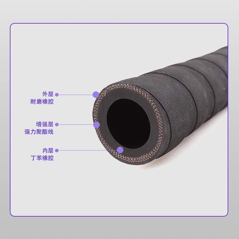 高压喷砂管DN32mm抗老化喷浆管船厂喷砂胶管耐磨橡胶管喷浆胶管