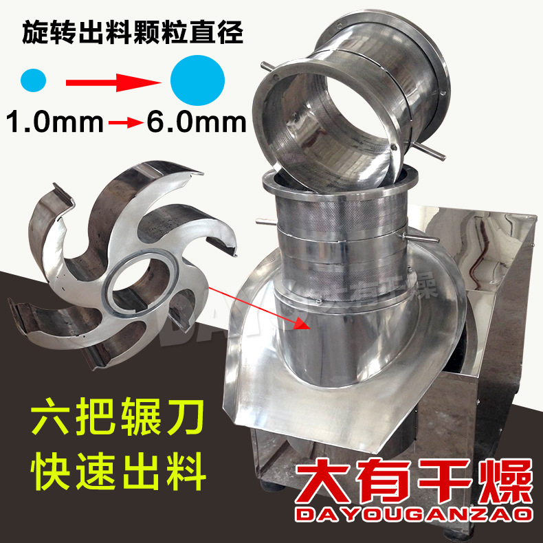 Rotating particle maker, small particle maker, pesticide maker, rotating particle maker, much dry.