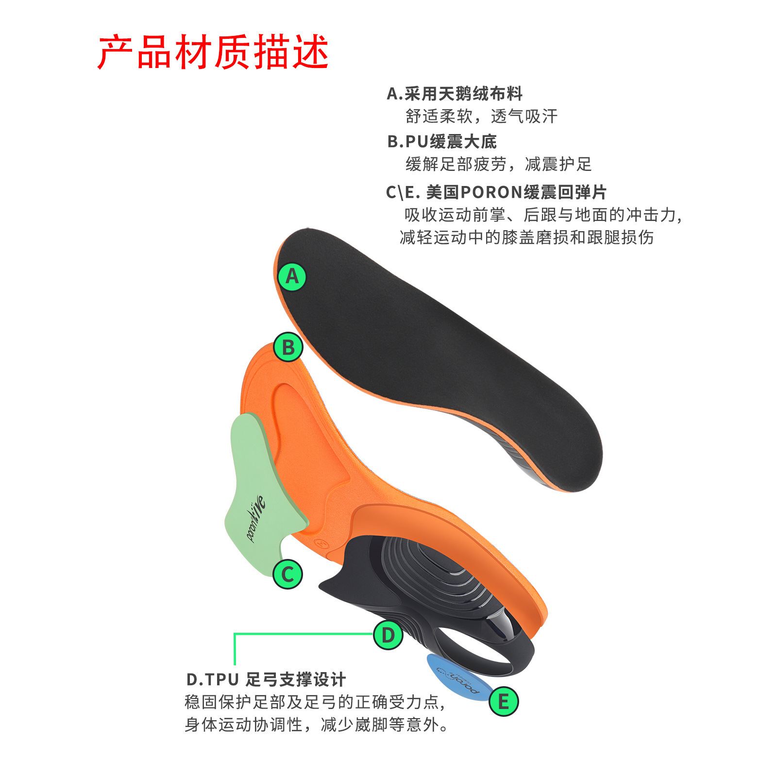 orthotic insoles and sports insoles扁平足弓支撑矫正运动鞋垫