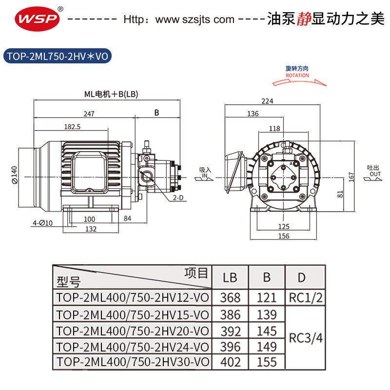 Direct sale, line pump, lubricant pump, Top-2ML 400-2HV20-VO motor pump