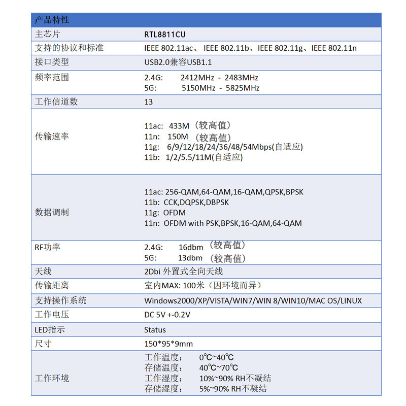 WIFI Wire-receiving adapter 2.4G/5G RTL8811CU