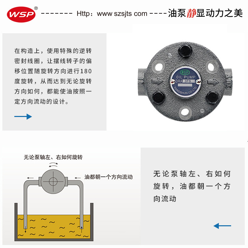 双向摆线泵 DRA-2FS/DRA-3FS 可逆式双向 自动齿轮泵 润滑泵 油泵