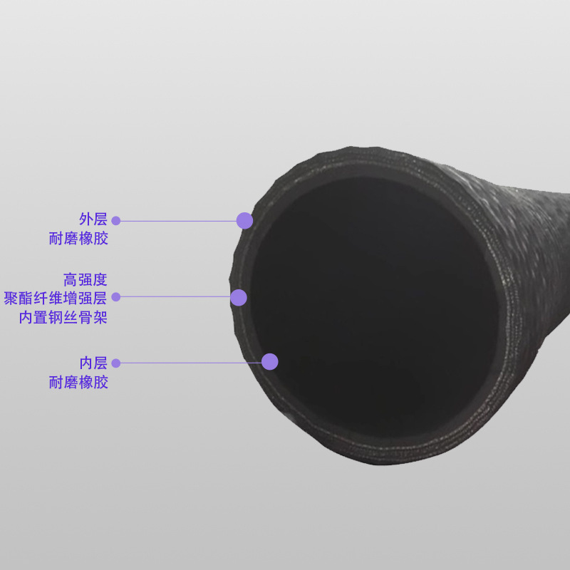 Customize large-calibre sand-squeeze wires to attract the rubber tube to the gas-squeeled drain pipe