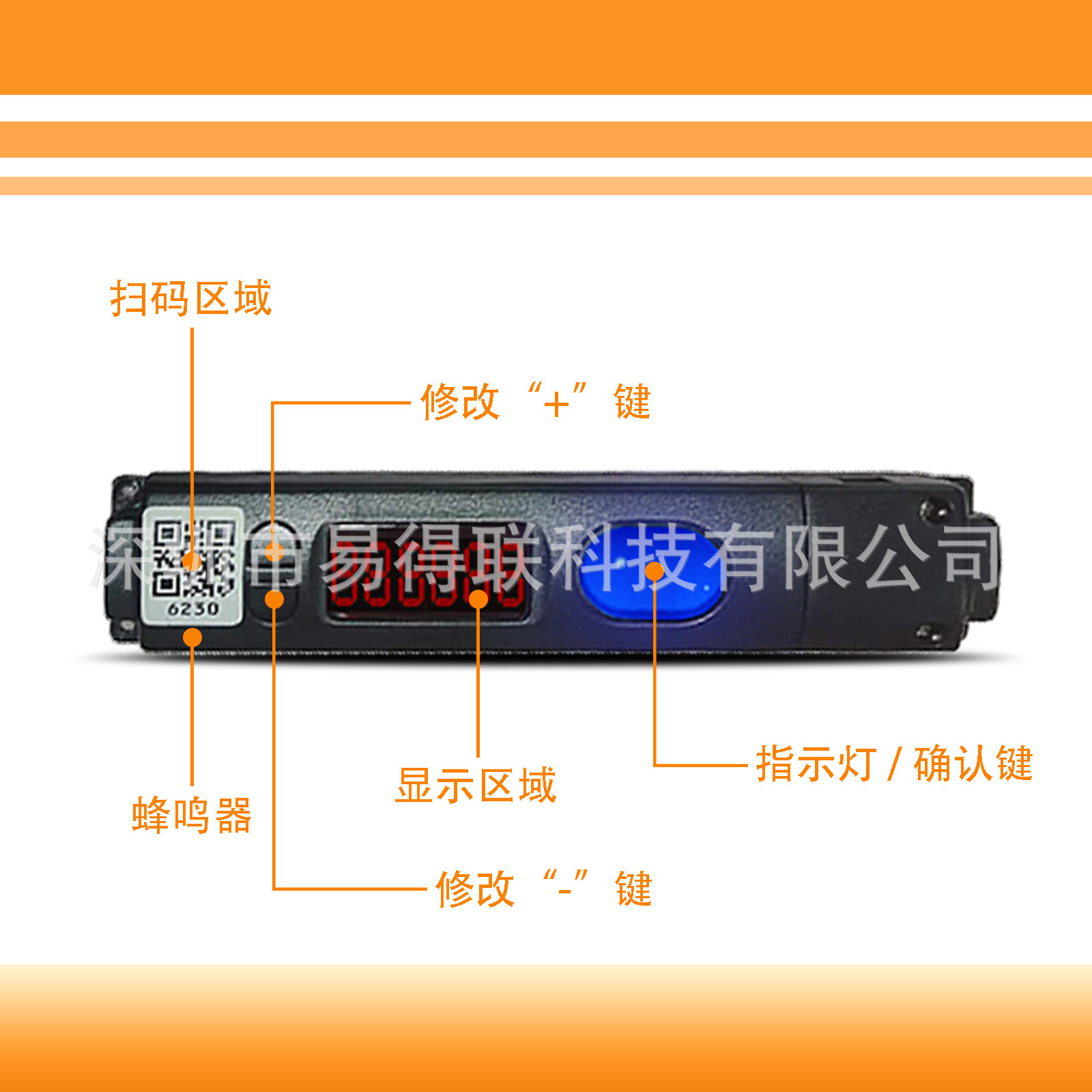 Smart sorting electronic labels, smart digital labels, system storage shelf labels.