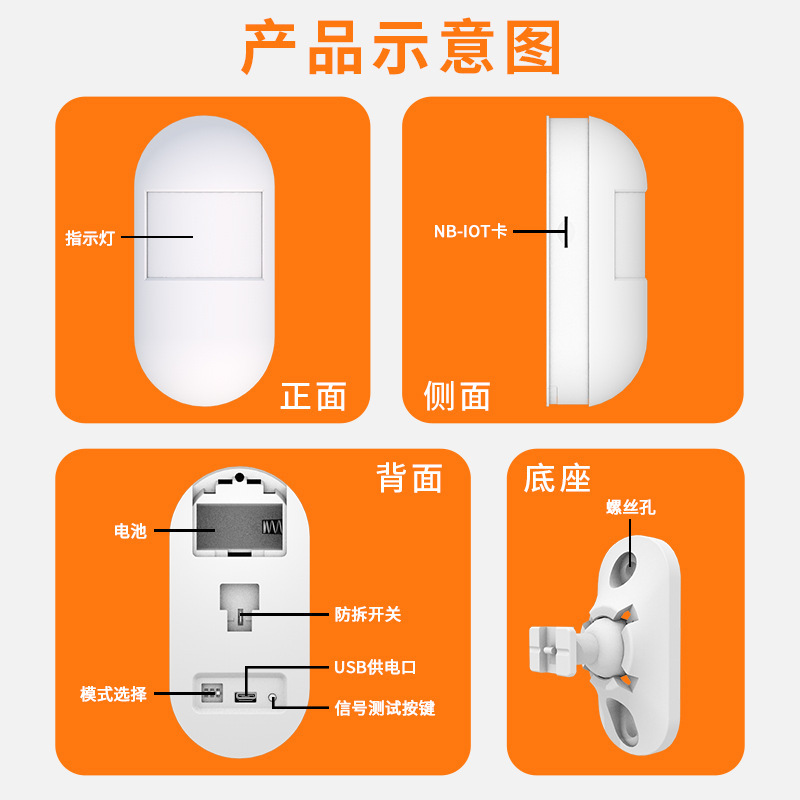 NB-IOT 적외선 조사, 인간적인 적외선 경보, 적외선 환자 Invasive 적외선.