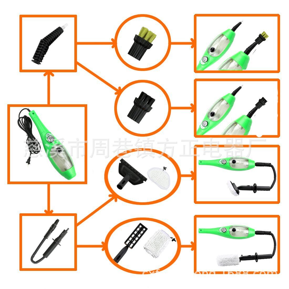 제조자는 H2O X5 증기 mops, 다목적 국내 증기 mops, 고열, 반점 판매를 판매합니다.