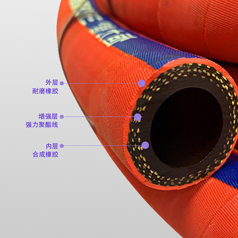 Wholesale, high-temperature voltage rubber tube 8mm-25mm high pressure steam hose