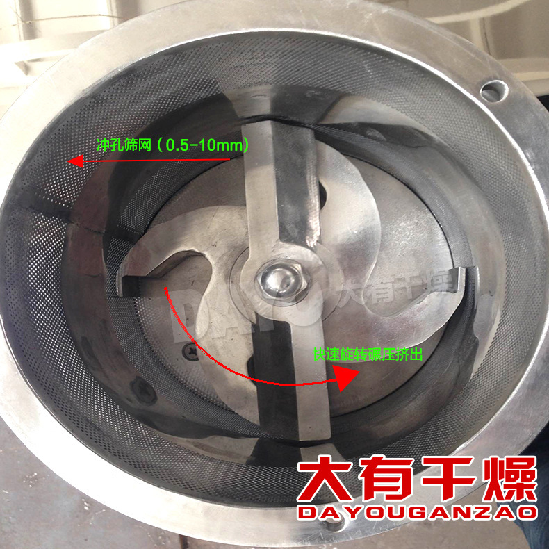 Rotating particle maker, small particle maker, pesticide maker, rotating particle maker, much dry.