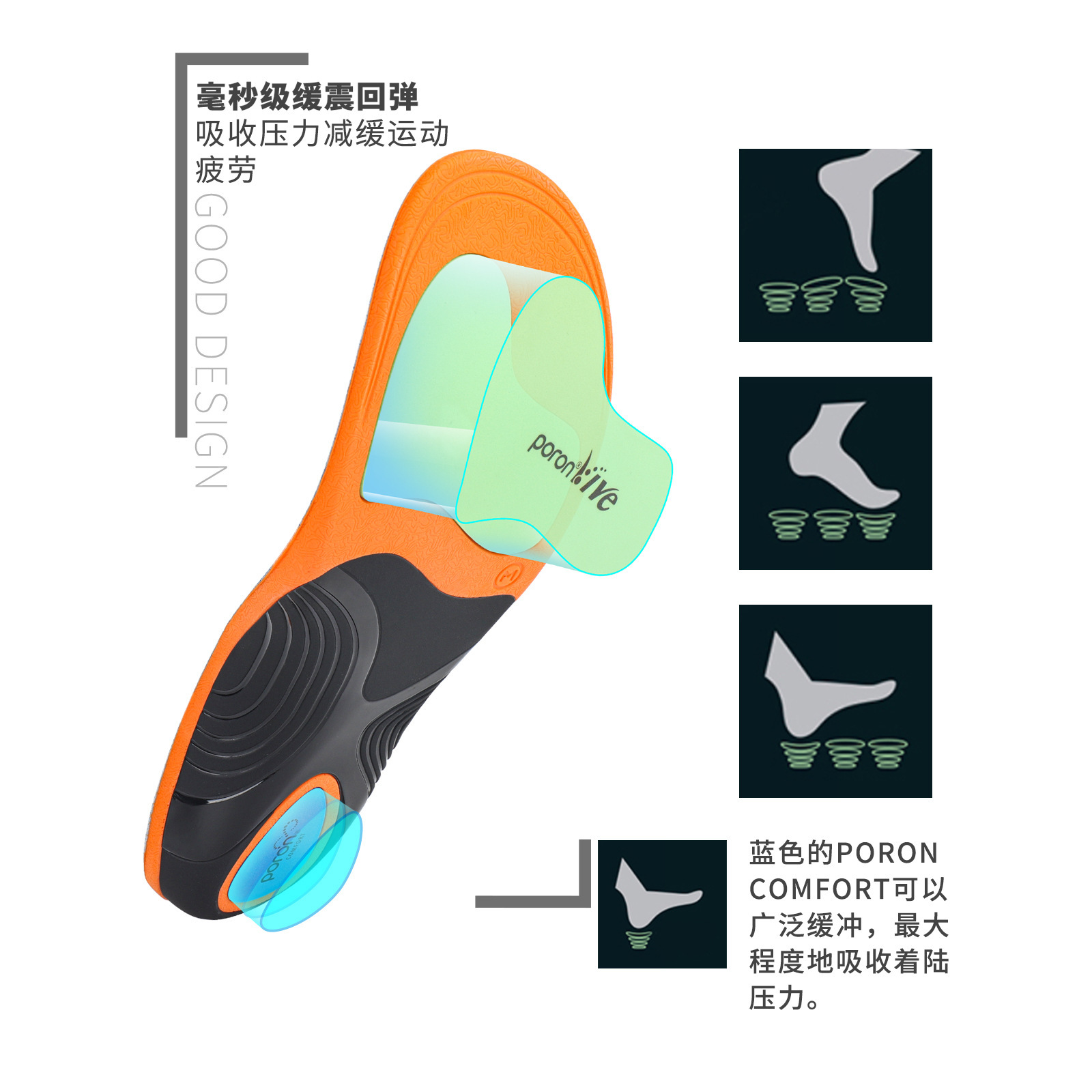 orthotic insoles and sports insoles扁平足弓支撑矫正运动鞋垫