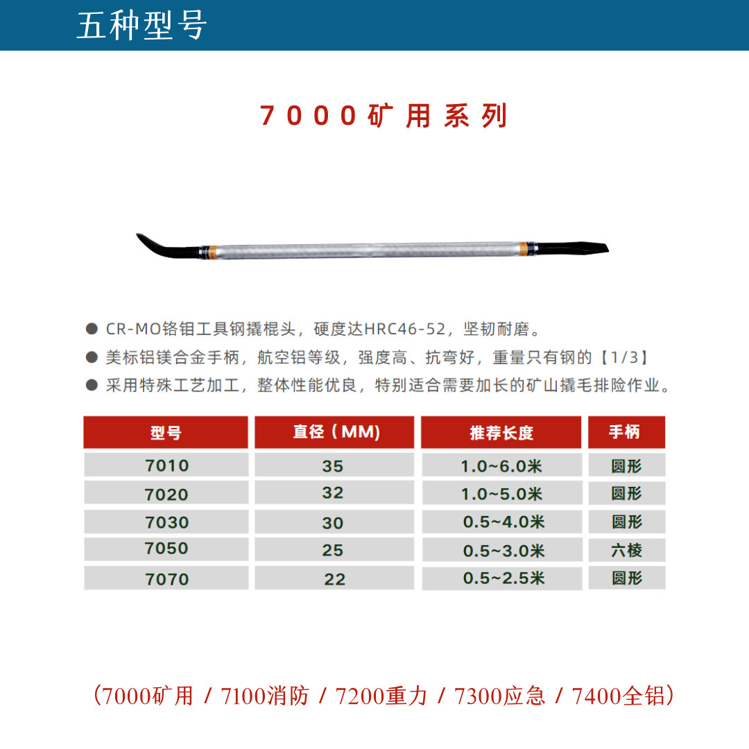 30 mm lib special aluminum alloy rods and long scavengers Sticks and crowbars, 1.0-4.0 meters.